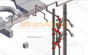 طراحی سیستم اتوماتیک و نیمه اتوماتیک حفاظت در برابر حریق
