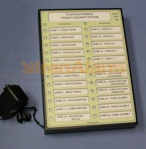 این سیستم نیروی کمکی را به سرعت اعزام می کند.