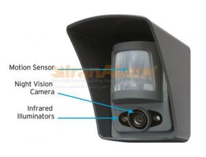 دتکتور PIR حرکتی همراه با دوربین