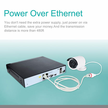 ورای استانداردهای PoE "عواملی که می توانند باعث از کارافتادن تجهیزات شوند"