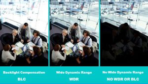 دانستنی هایی  مفید درباره تکنولوژی های WDR- BLC