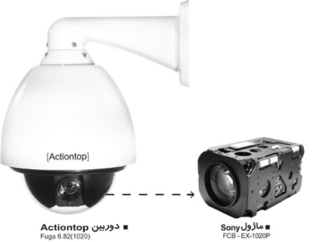 دوربین سری E با خروجی های آنالوگ و دیجیتال و زوم لنز 36X
