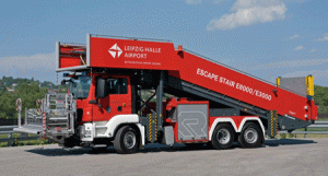 ایمنی فرودگاه ها