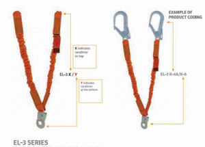 لنیاردهای جاذب انرژی (شوک گیر) کشی