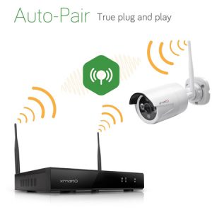 نکته ای در مورد روتر دوربین های امنیتی