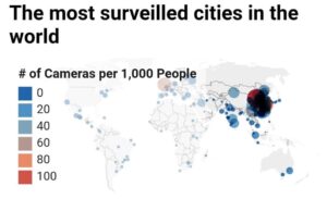 بیشترین دوربین‌های مداربسته در کدام شهرها درسال 2020 نصب شده اند؟