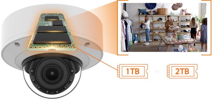 دوربین سرورلس SolidEDGE در 2 مدل با ظرفیت ذخیره سازی 1 ترابایت و 2 ترابایت عرضه می شوند