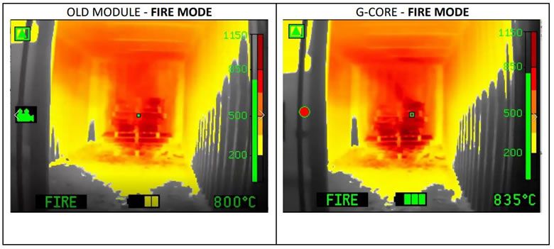 ماژول مادون قرمز جدید G-CORE کیفیت تصویر دوربین حرارتی آتشنشانی را افزایش می دهد