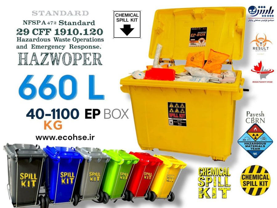 کیت جاذب شیمیایی : راهکاری نوین برای ایمنی و حفاظت از محیط زیست