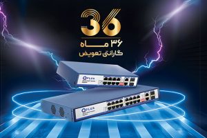 سوئیچ شبکه PoE 