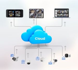 ذخیره‌ سازی ابری ؛ ضرورتی انکارناپذیر برای ذخیره‌ داده‌ نظارت تصویری