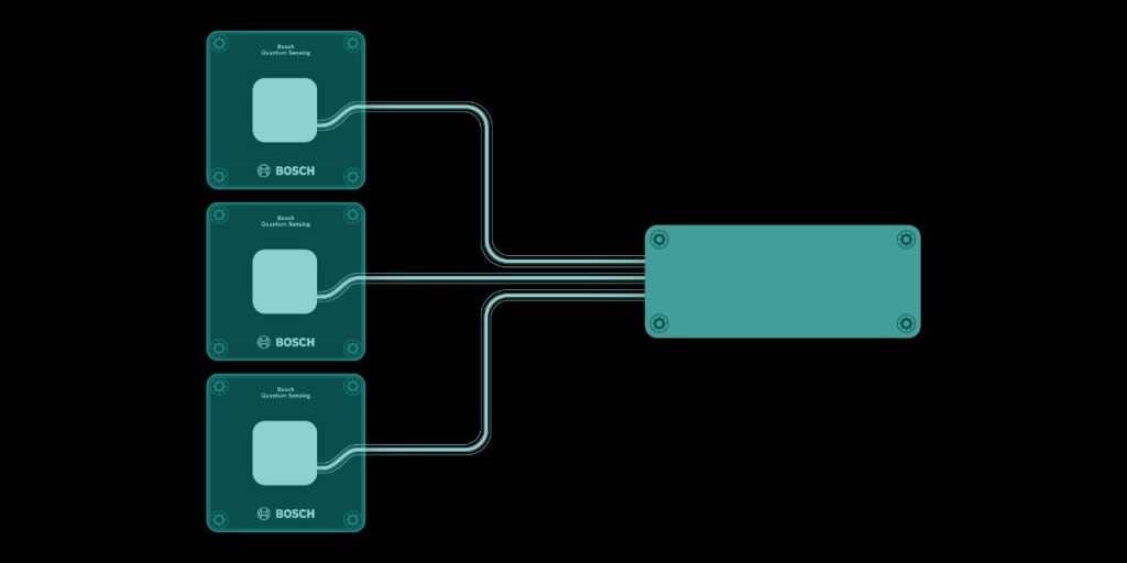 حسگر کوانتومی بوش تحولی بنیادین در اقتصاد صنایع بزرگ و کوچک