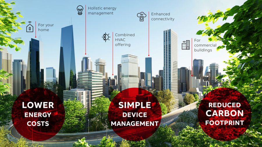 آیا کاهش مصرف انرژی و انتشار کربن در ساختمان هوشمند واقعی است؟