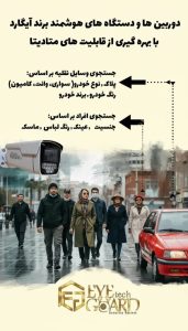 دوربین مداربسته آیگارد با تحلیل هوشمند متادیتا
