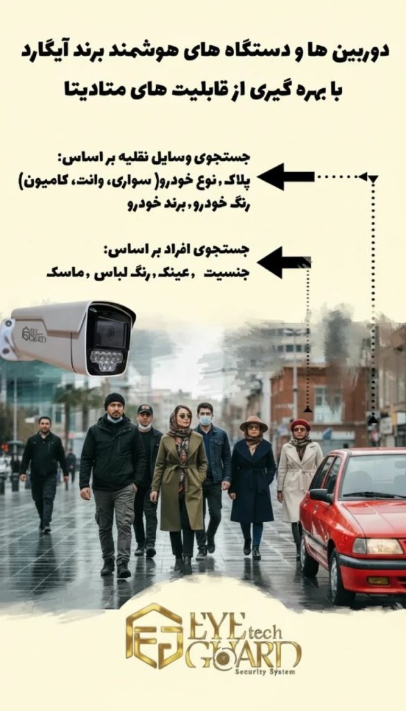 دوربین مداربسته آیگارد با تحلیل هوشمند متادیتا